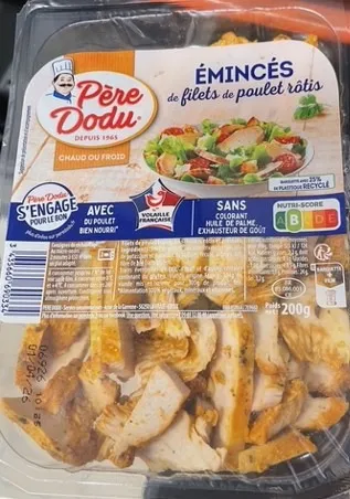 Produit rappelé