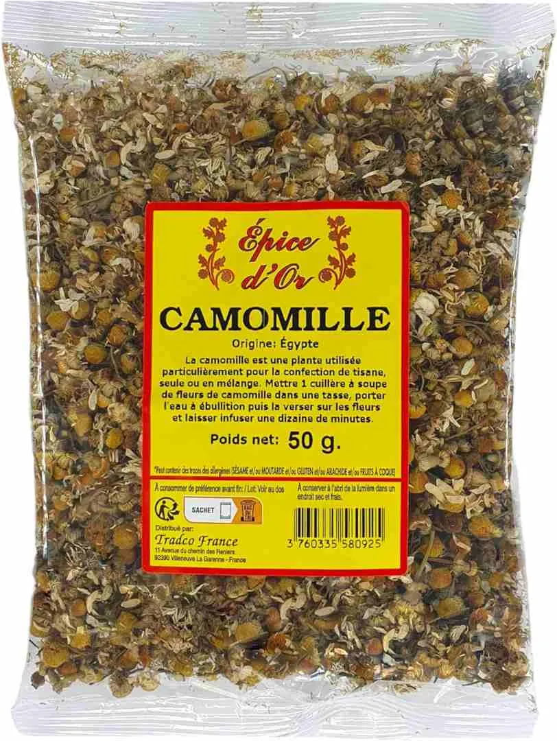 Produit rappelé