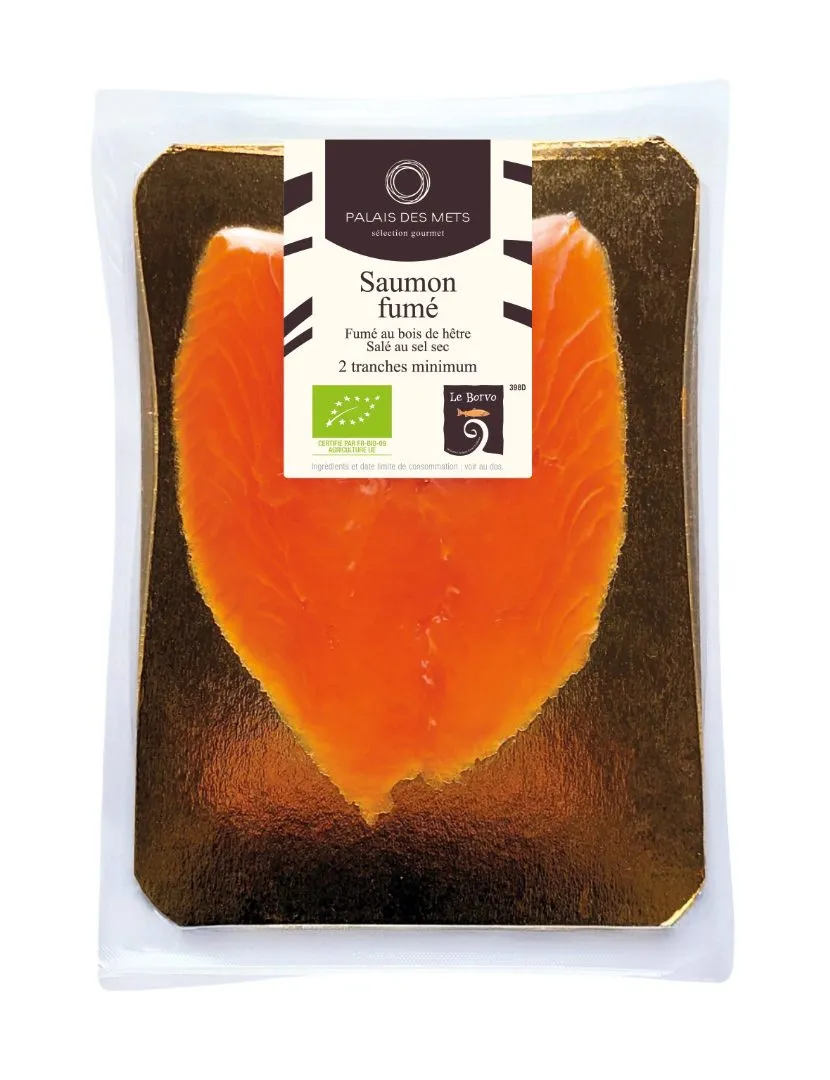 Produit rappelé