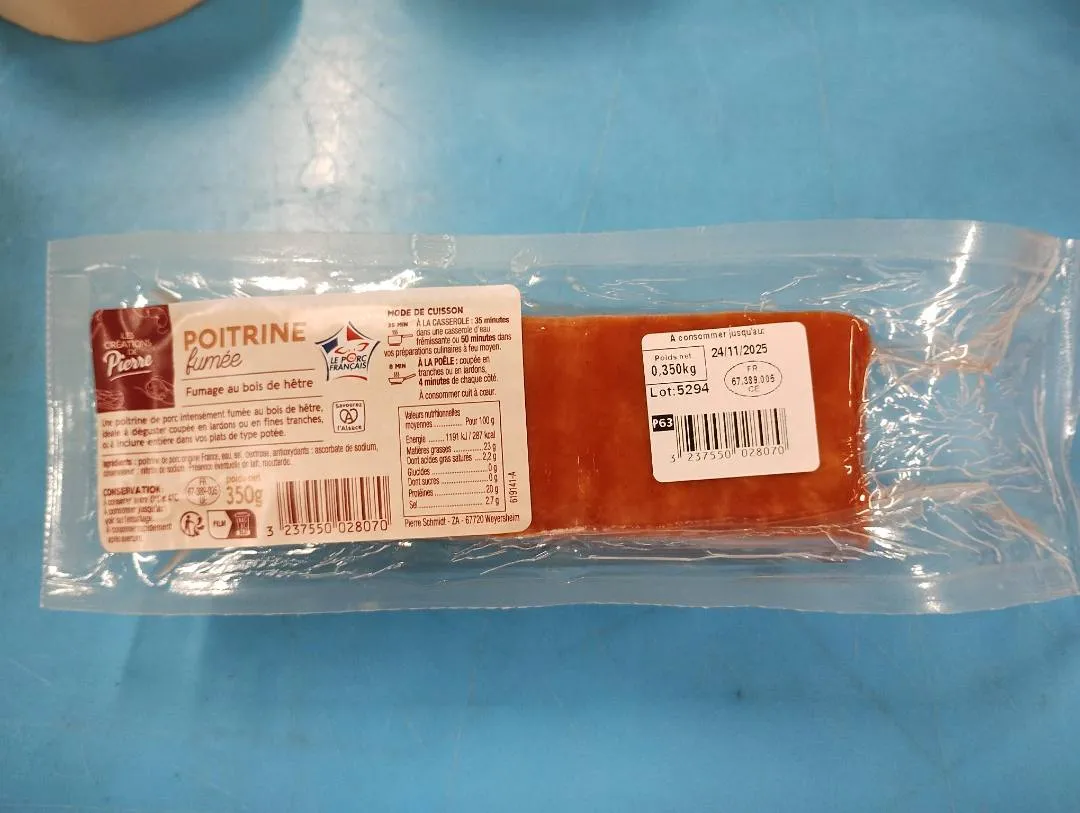 Produit rappelé