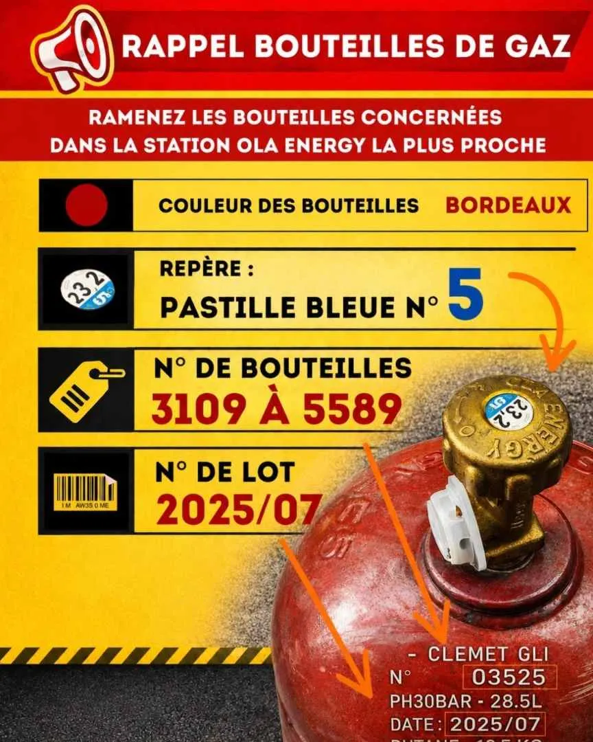 Produit rappelé