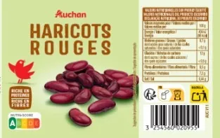Produit rappelé