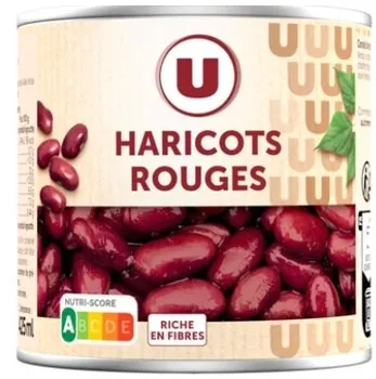 Produit rappelé