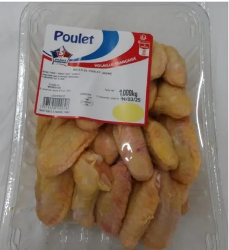 Produit rappelé