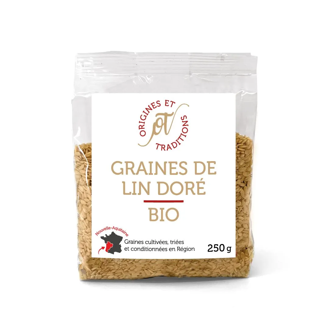 Produit rappelé