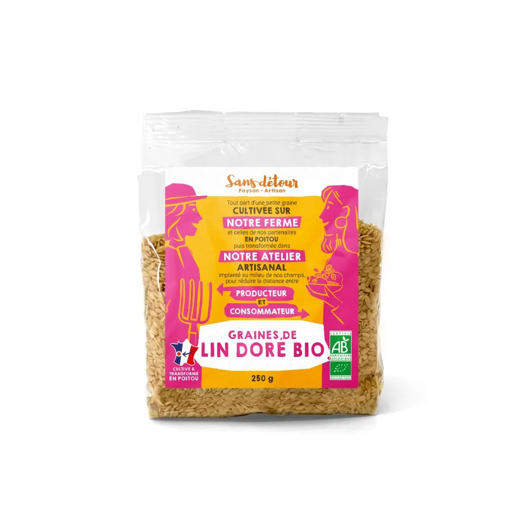 Produit rappelé