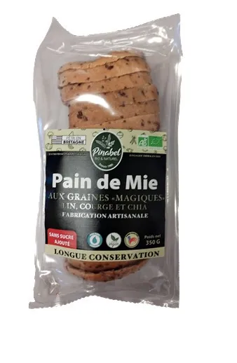 Produit rappelé