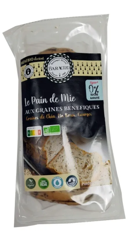 Produit rappelé