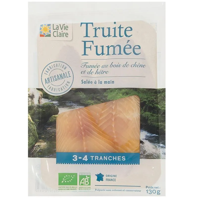 Produit rappelé