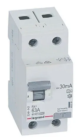 Produit rappelé