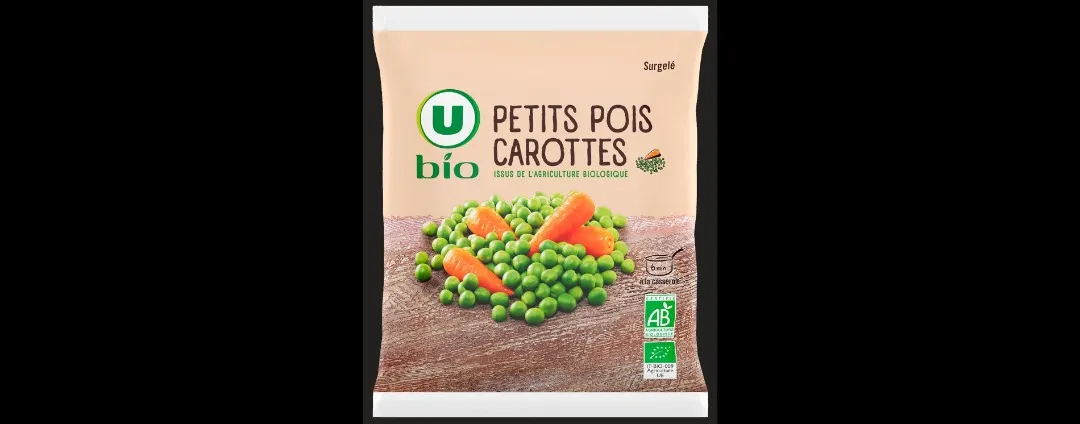 Produit rappelé