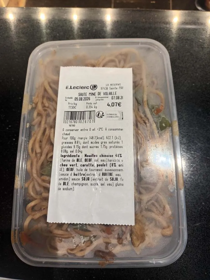 Produit rappelé