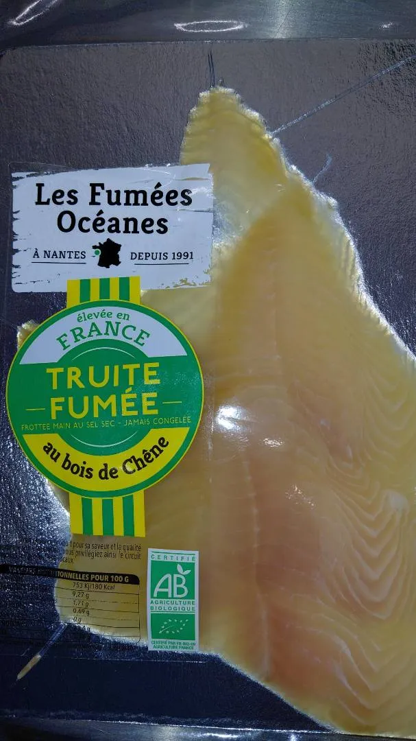 Produit rappelé