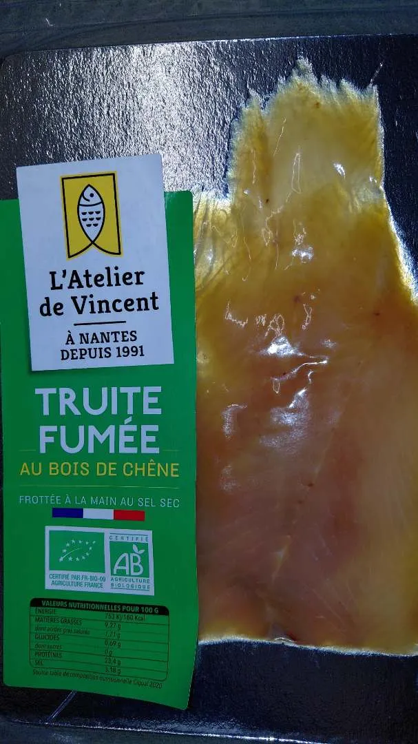 Produit rappelé