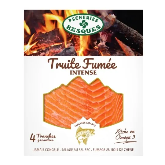 Produit rappelé