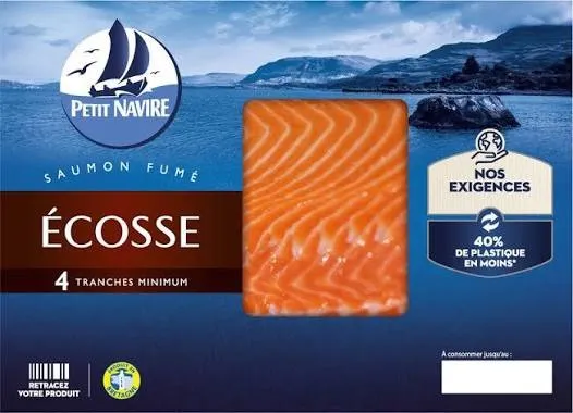 Produit rappelé