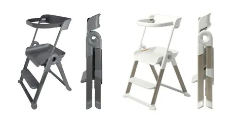 Produit rappelé