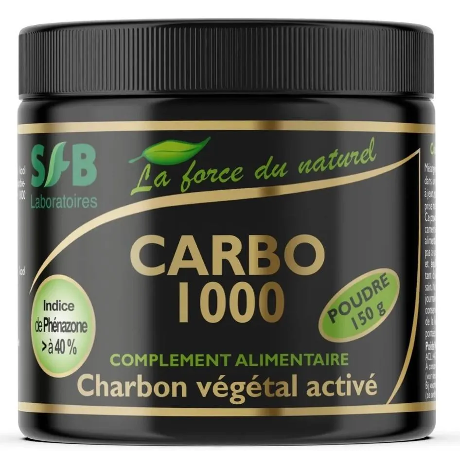 Produit rappelé
