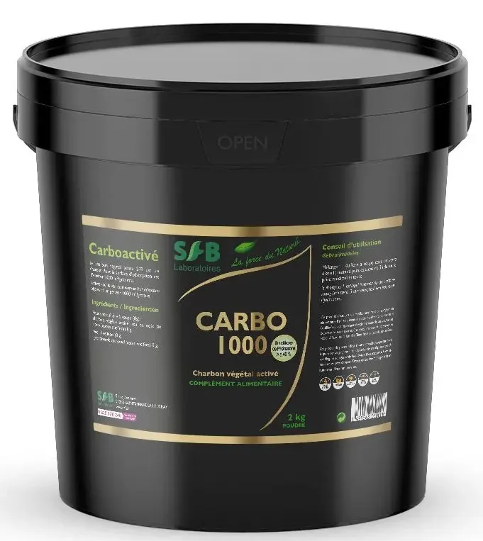Produit rappelé