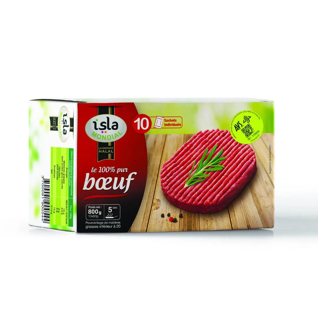 Produit rappelé