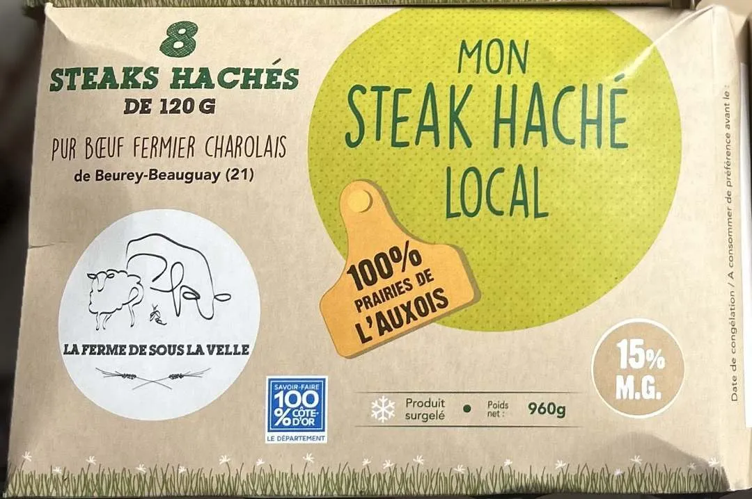 Produit rappelé