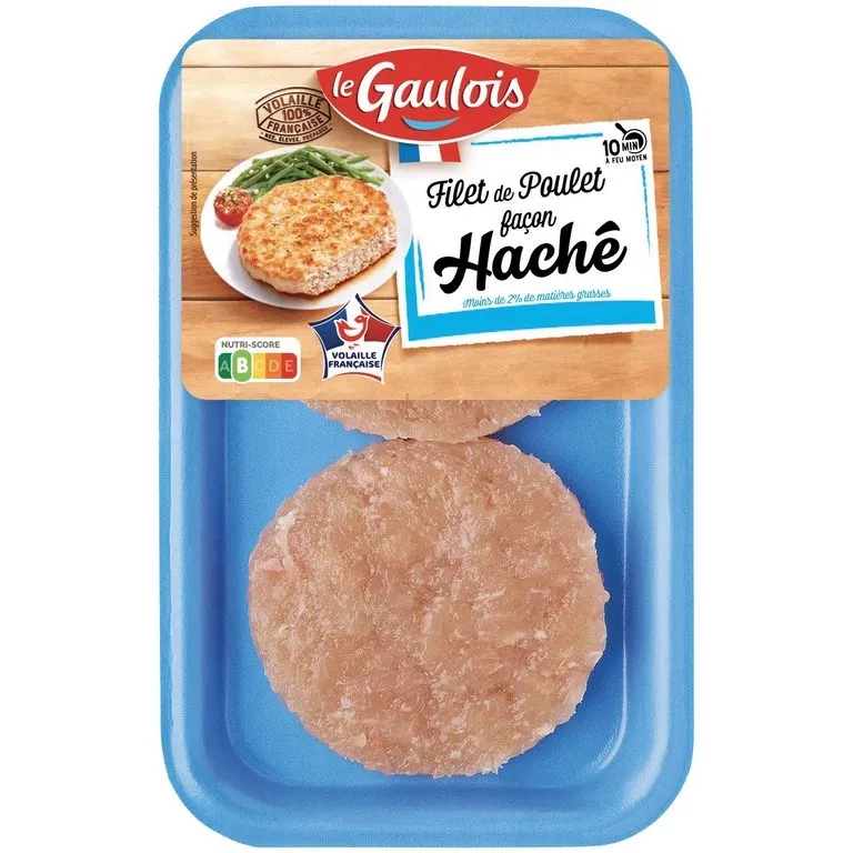 Produit rappelé
