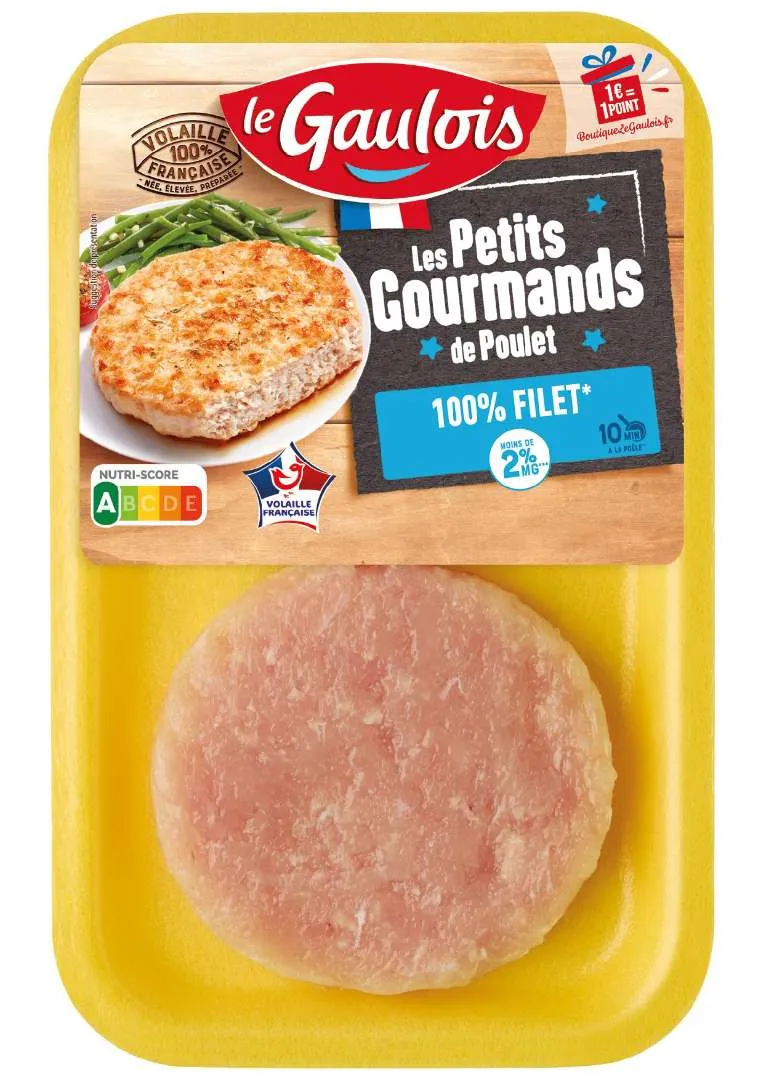 Produit rappelé