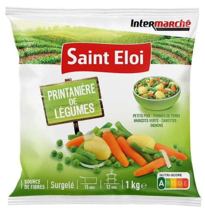 Produit rappelé