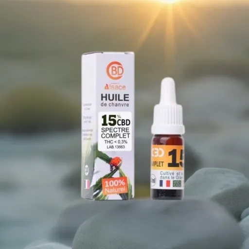 Produit rappelé